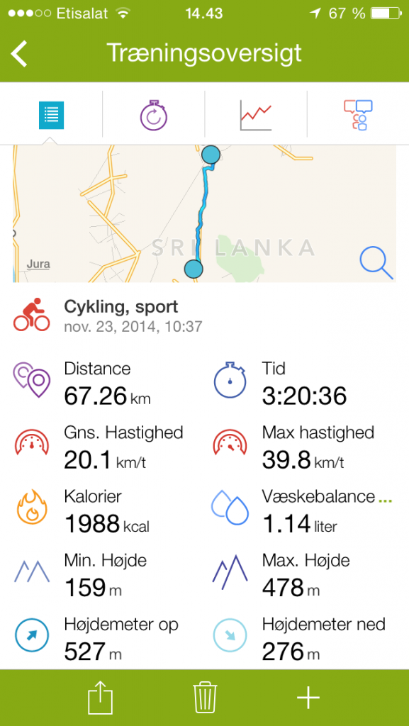 3. cykeldag Polonnaruwa til Kandy