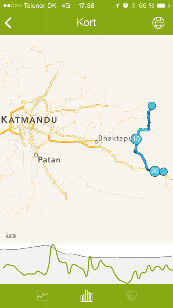 5. cykeldag Nagarkot til Dhulikhel