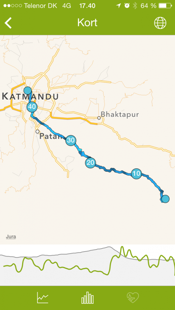 7. cykeldag Balthali til Katmandu